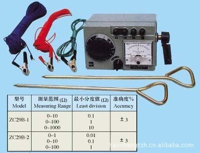 【供应朝阳牌绝缘电阻及接地电阻表系列】价格,厂家,图片,其他电工测量仪表,北海市海城区浩盛五金交电经营部-